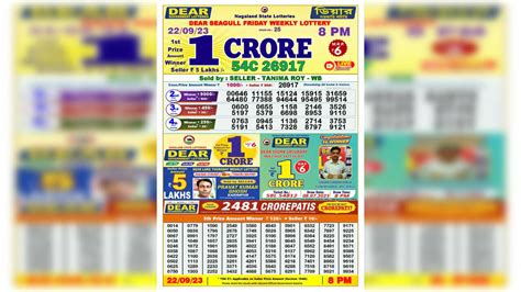 Nagaland State Lottery Sambad 22.09.2023 : Check today's .